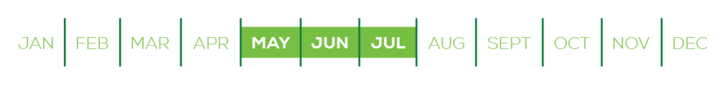 Bloom Times_May-July